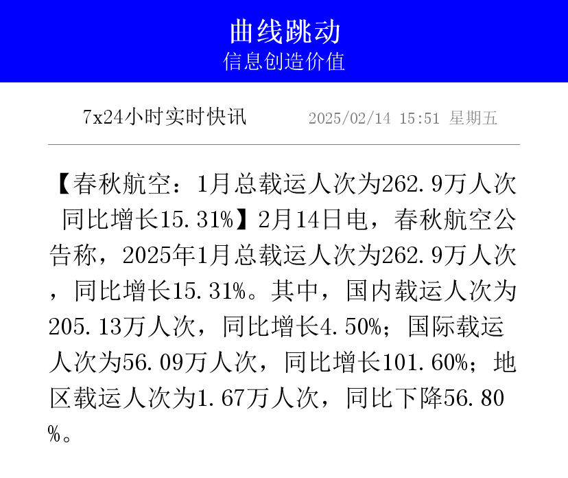 最新，春秋航空日本取消多趟航班！昨日航班万米高空急坠，亲历者：给老公写了遗书，告知银行卡密码！资深机长解释急坠原因