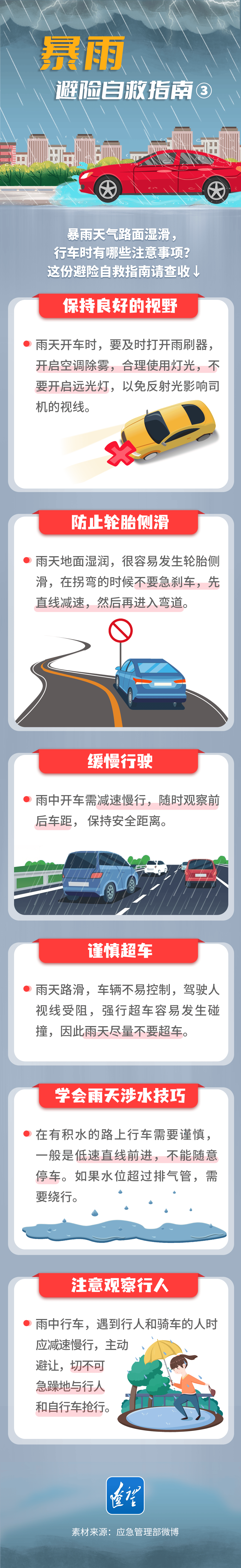 暴雨大雾强对流三预警齐发 北京大部分地区有大到暴雨