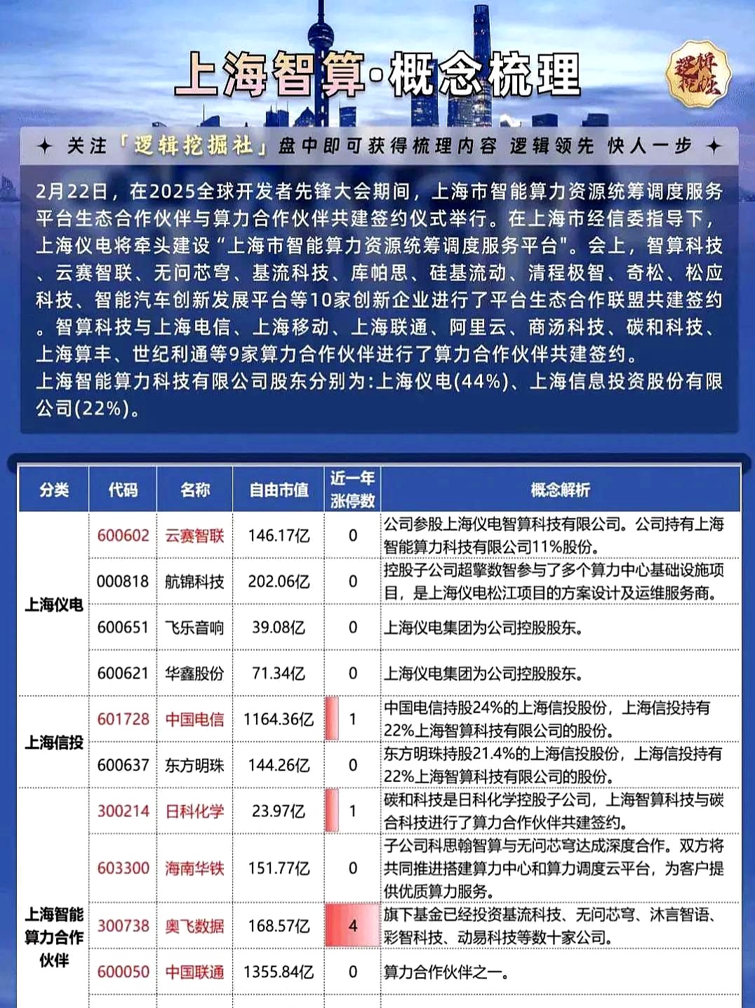 7月2日巨力索具涨停：海洋经济，风电，白酒概念热股