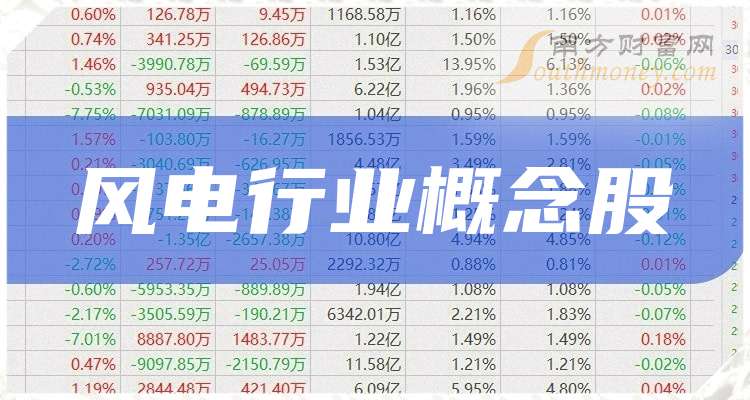 7月2日巨力索具涨停：海洋经济，风电，白酒概念热股