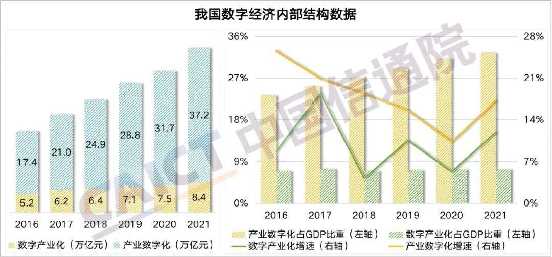 工信部：前5个月我国软件业务收入同比增长11.2%