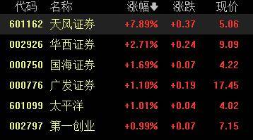7月3日精艺股份涨停：有色 ・ 铜，有色金属概念热股