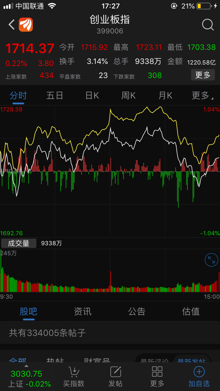 国内首张芯片级后量子密码卡问世，业绩有望持续增长股出炉