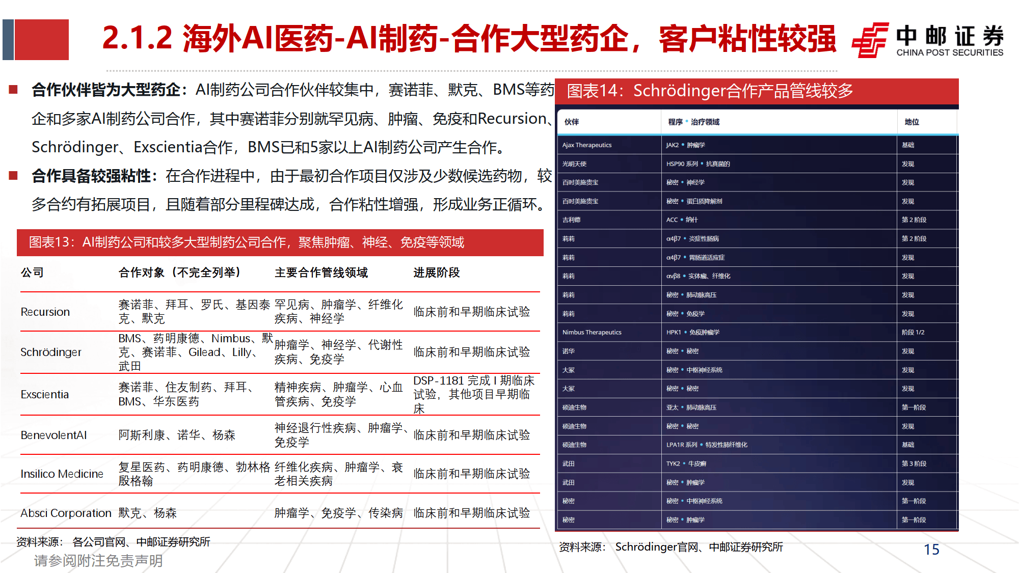国家药监局：研究人工智能、生物芯片等技术在生物材料医疗器械性能及安全性评价中应用