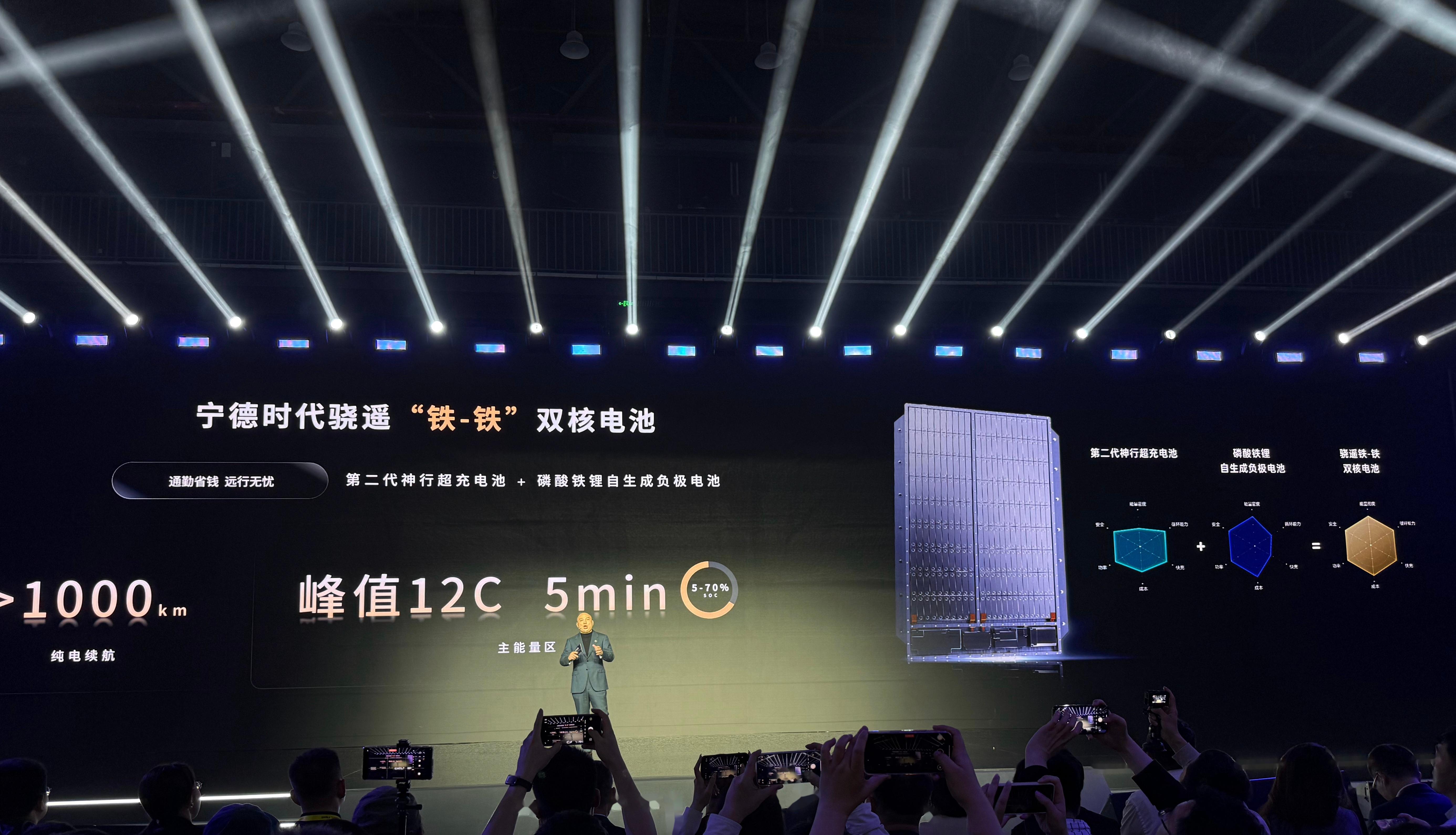 宁德时代获得实用新型专利授权：“电池单体、电池装置、储能装置及用电装置”