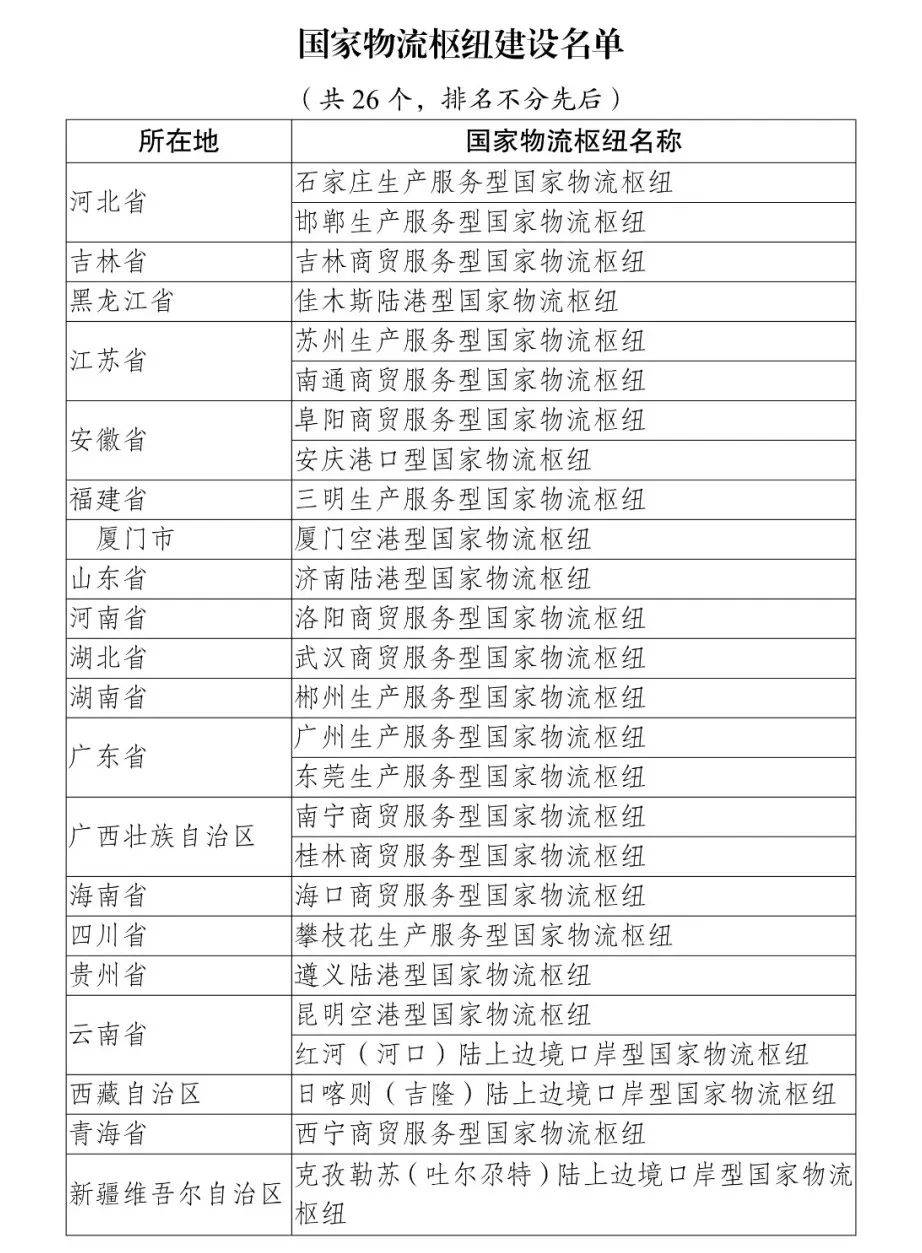 国家发改委：截至6月底 已将水利领域年度中央投资全部下达完毕