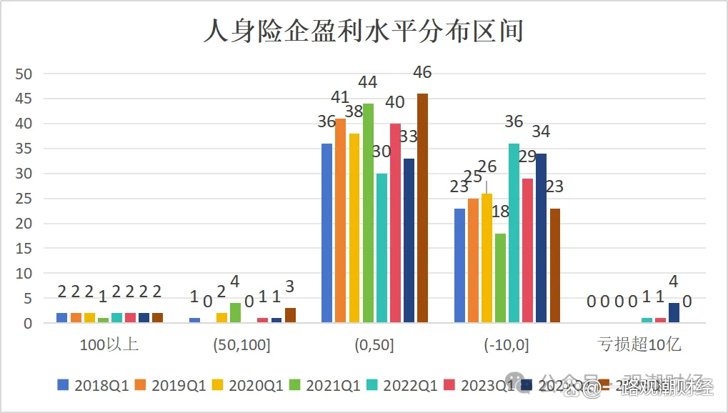 人保伴您前行,人保有温度_飞机检测行业发展现状及区域市场、未来前景分析2025