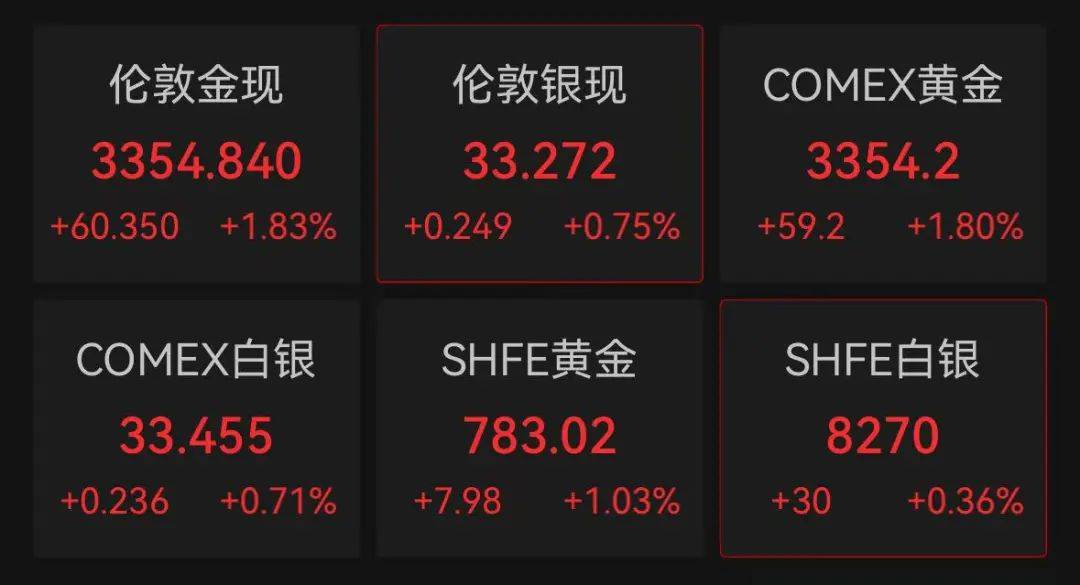 突发巨震！关税，大消息！特朗普发声