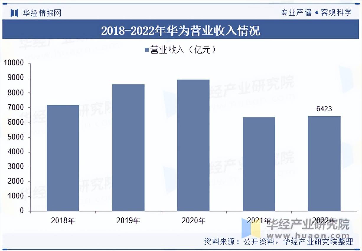 2025年中国煤液化行业，万亿市场潜力，下一个能源投资风口?_人保车险   品牌优势——快速了解燃油汽车车险,人保服务