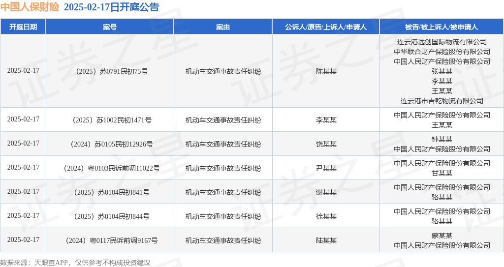 拥有“如意行”驾乘险，出行更顺畅！,人保护你周全_2025年中国农村污水处理行业，政策红利催生的万亿“绿色蓝海”!