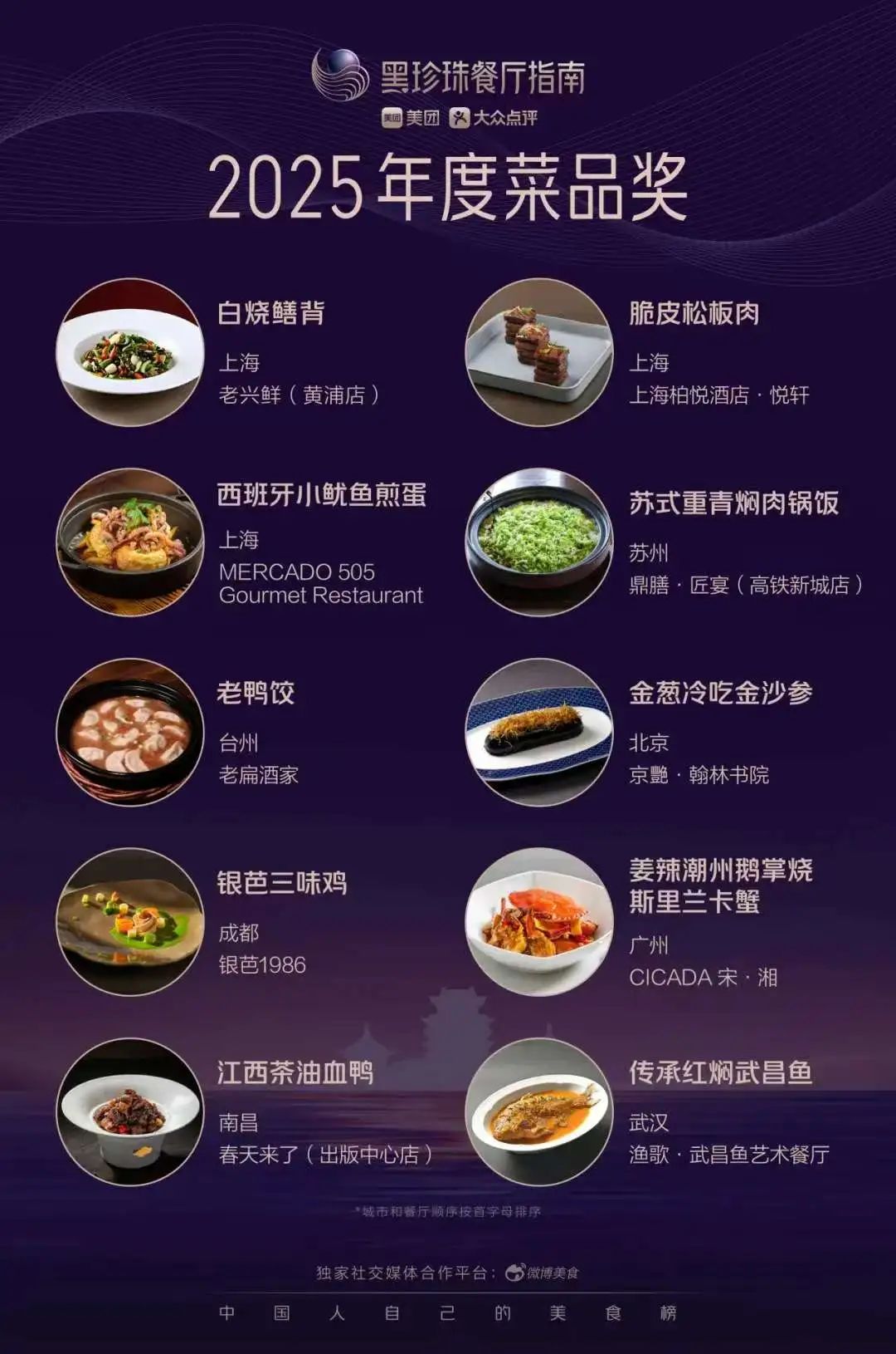 爆单1.2亿！美团出手，狂撒“0元吃喝”券、大额满减券！单量突破历史峰值，系统一度宕机