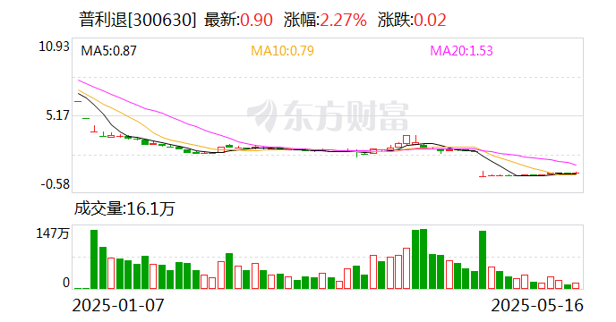 同辉信息换手率40.33%，龙虎榜上榜营业部合计净卖出735.65万元