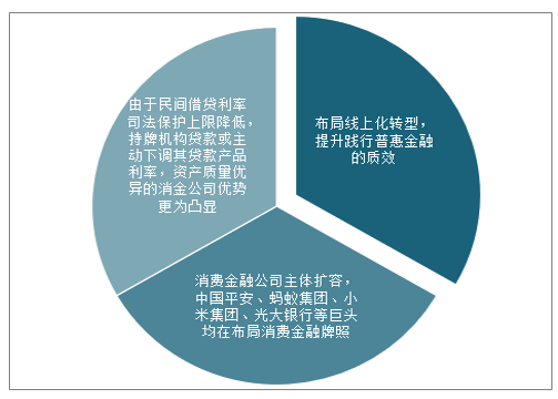 智筑金融安全防线：解码中国金融安防行业进化论与未来图景_人保服务 ,人保车险