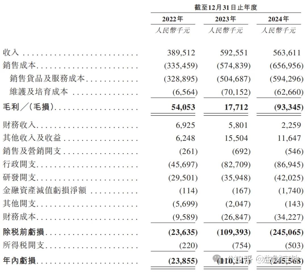 长线资金持续回归 国资外资争当港股IPO基石投资者