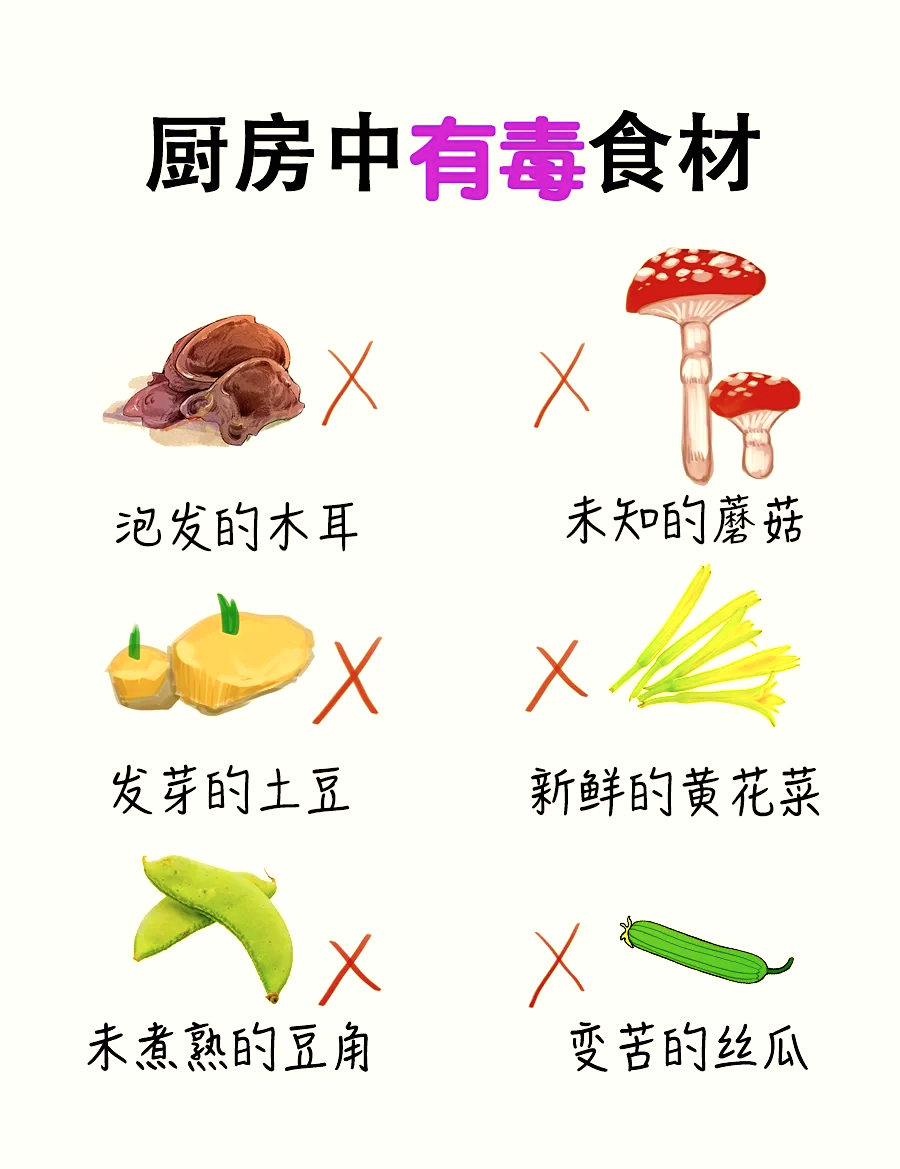 官方：将对报告食品安全重大风险隐患等予以重奖