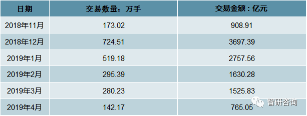 7月7日森林包装涨停：造纸，包装印刷概念热股