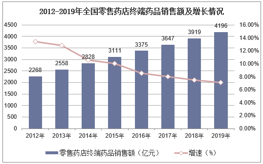 3D玻璃行业现状与发展趋势分析(2025年)_人保伴您前行,人保护你周全