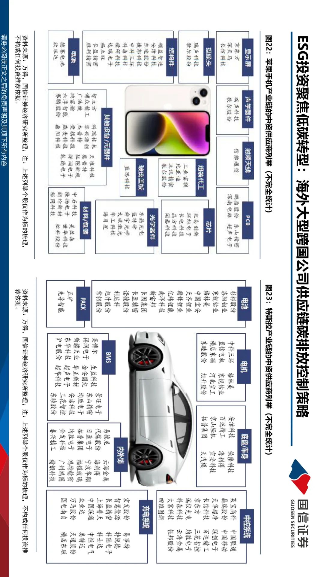 【ESG动态】*ST天龙（300029.SZ）获华证指数ESG最新评级C，行业排名第156