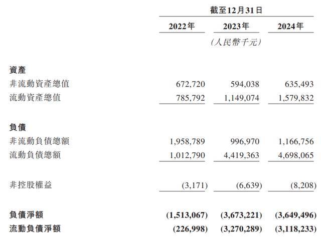 星源材质向港交所递表 着力打造国际化资本运作平台