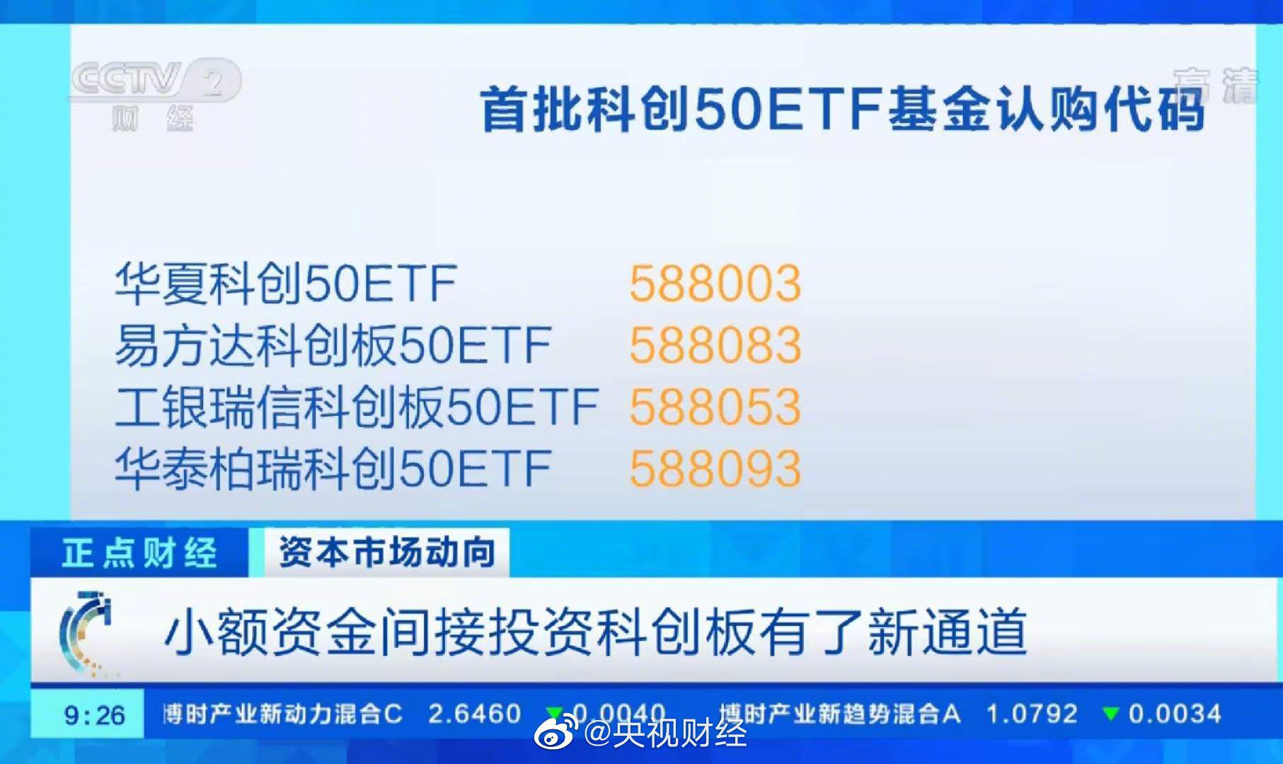 全部“一日售罄”！首批10只科创债ETF火爆吸金，债券ETF规模4000亿元稳了？