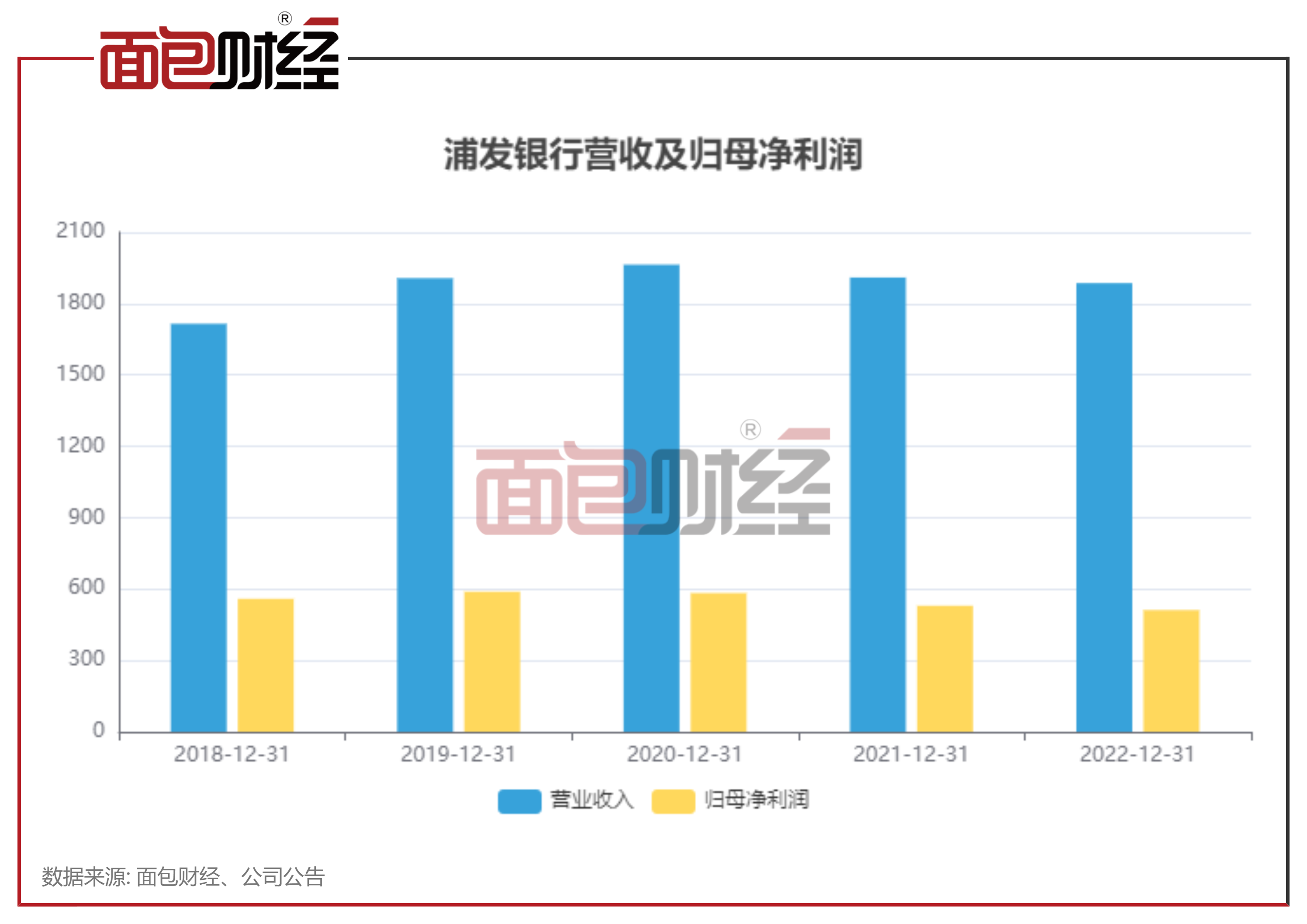 期货交易巨亏隐瞒不报,骑士乳业遭立案调查,2024年利润跌至近十年谷底