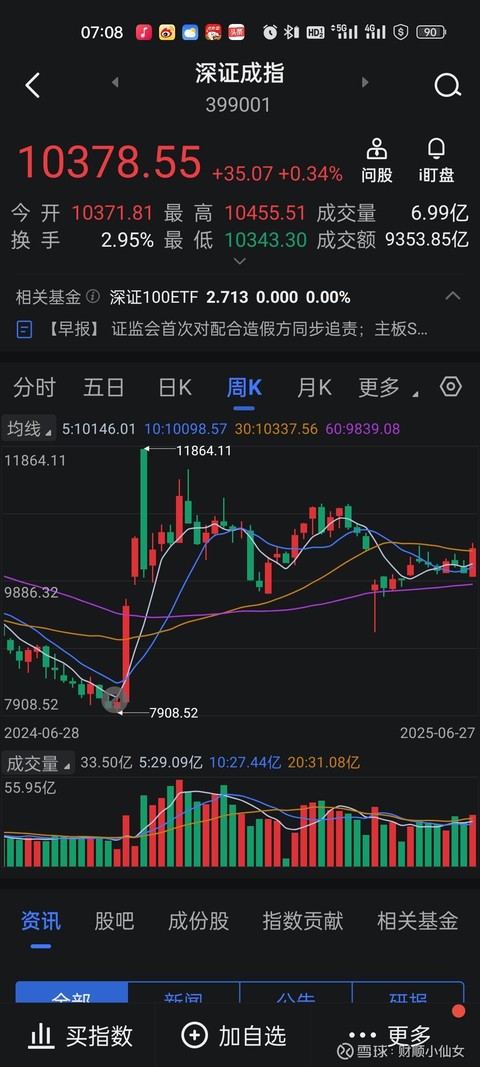 *ST紫天龙虎榜数据（7月7日）
