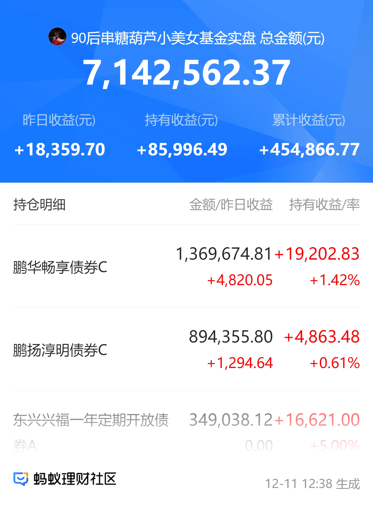 债市日报：7月8日