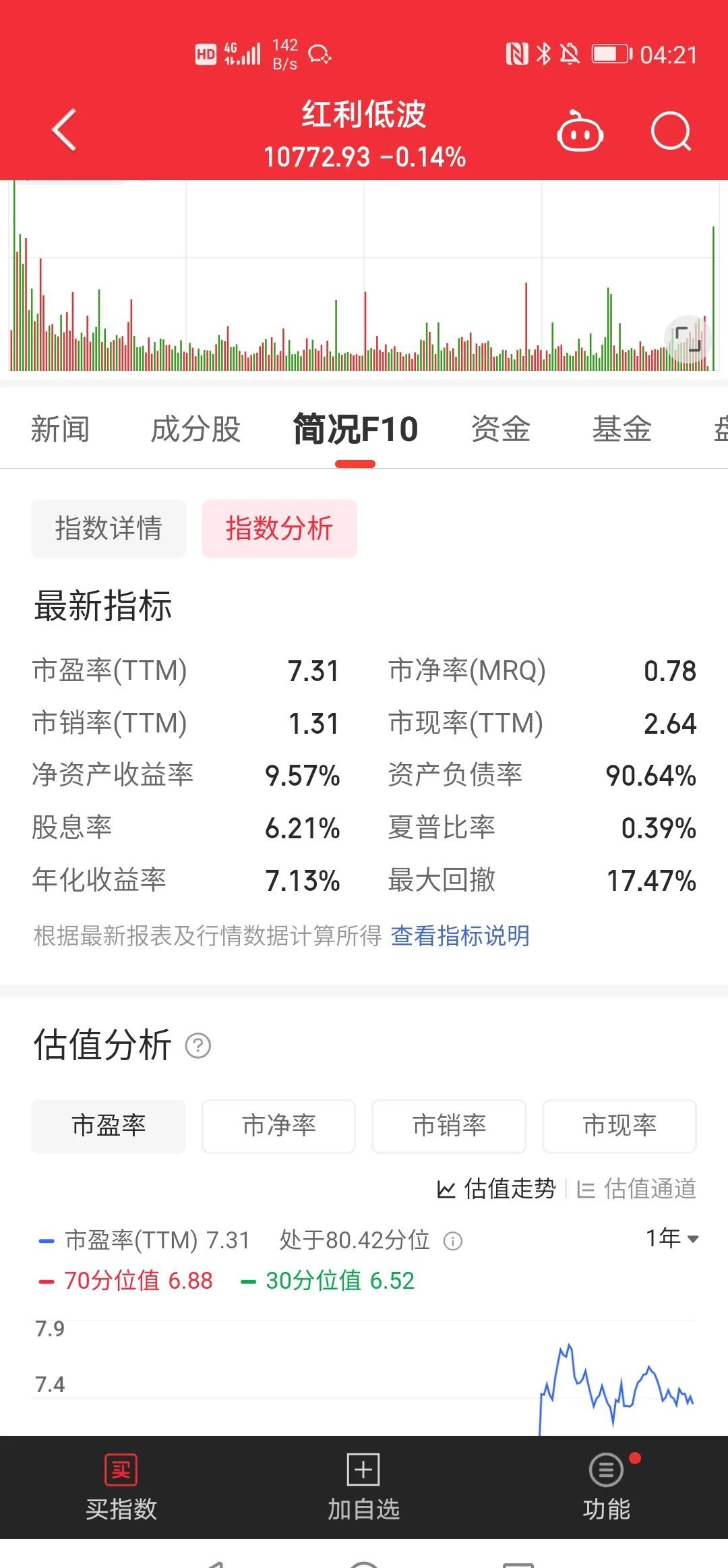 债券通推出八年成绩斐然中国债市影响力吸引力显著提升