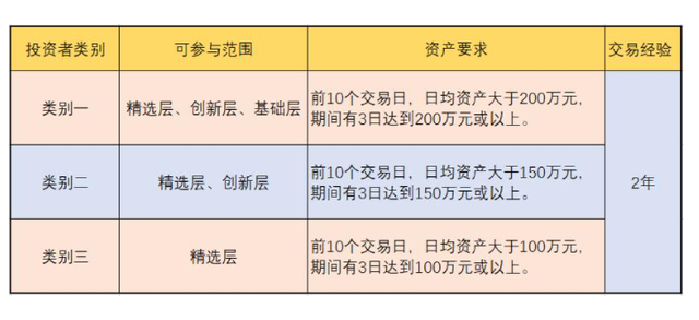 新三板基础层公司中航新材大宗交易溢价15.23%，成交金额103.6万元