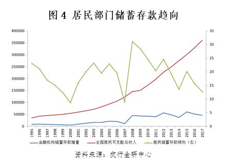 国家发改委副主任周海兵:我国是全球能耗强度下降最快国家之一