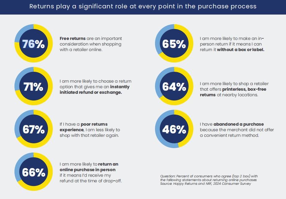 新店扩张成利润黑洞，老百姓规模效应难以为继，控股股东减持与质押狂欢