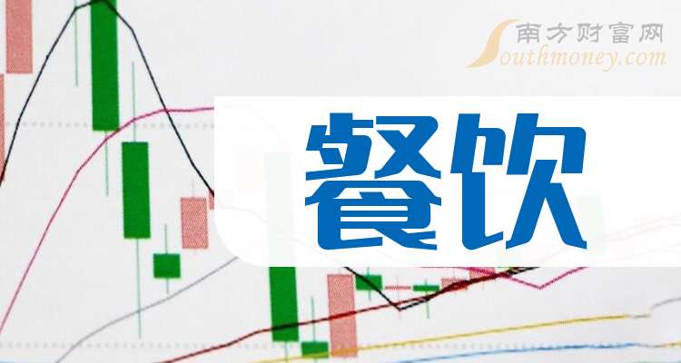 沧州明珠续聘李繁联为董秘：2024年薪酬77万 上任8年间公司市值减少92.66亿