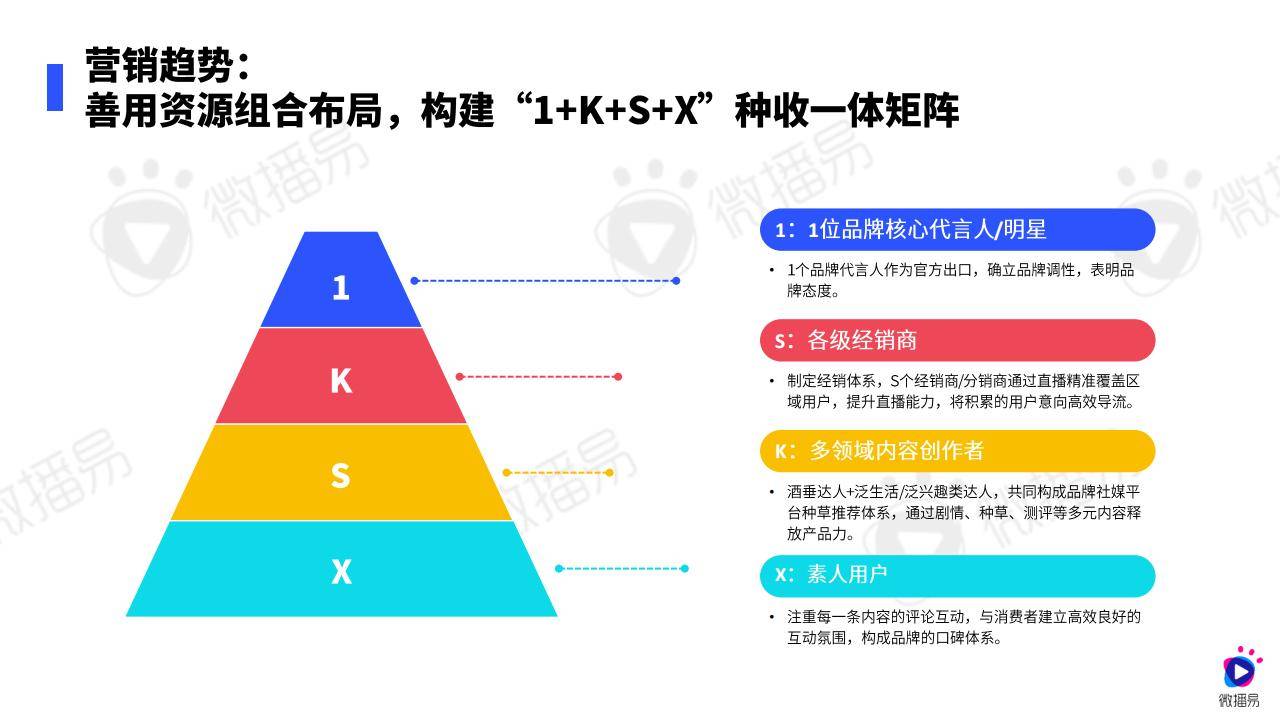 2025年数字共富行业市场深度调研及未来发展趋势_人保车险   品牌优势——快速了解燃油汽车车险,人保车险