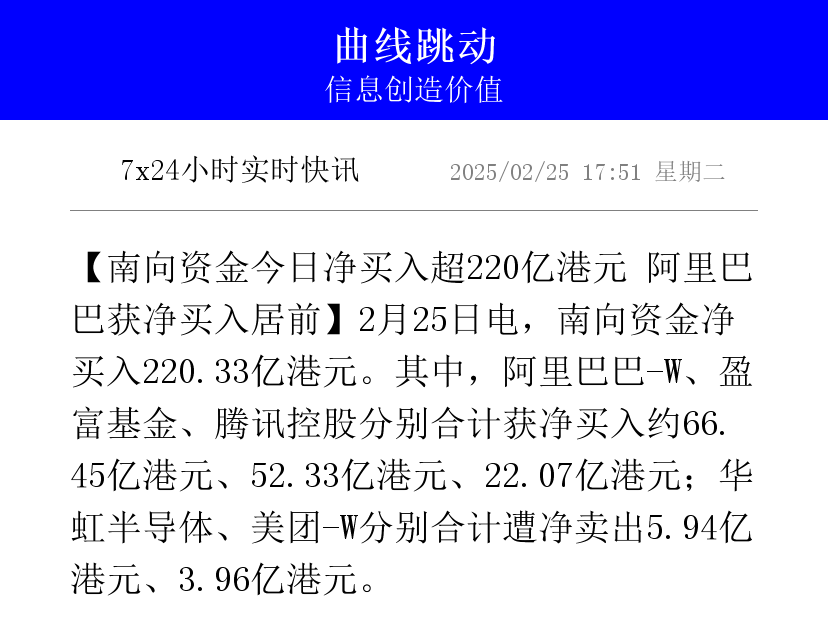 阿里巴巴:已完成120.23亿港元零息可交换债券发行