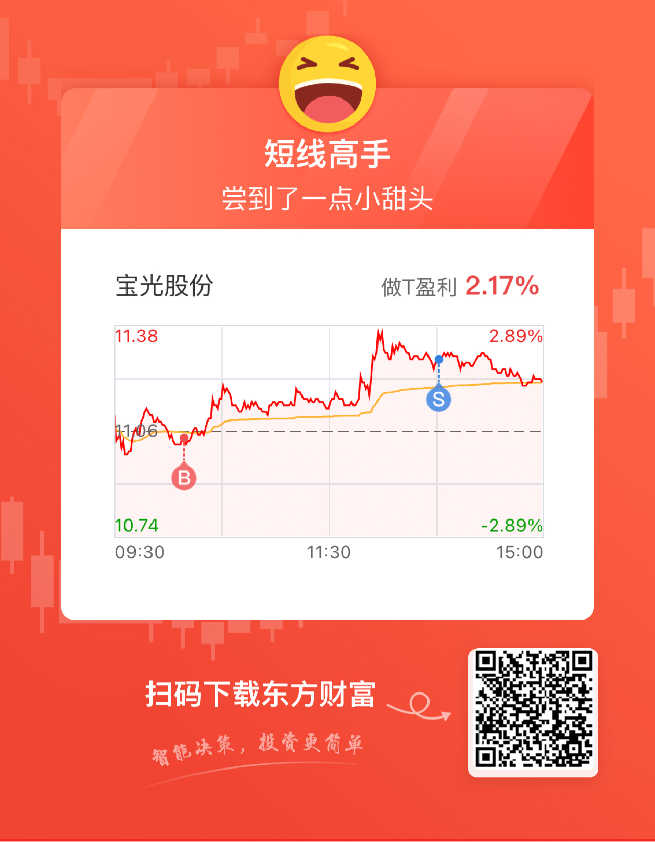 宝光股份(600379.SH)：直接控股股东由宝光集团变更为西电集团