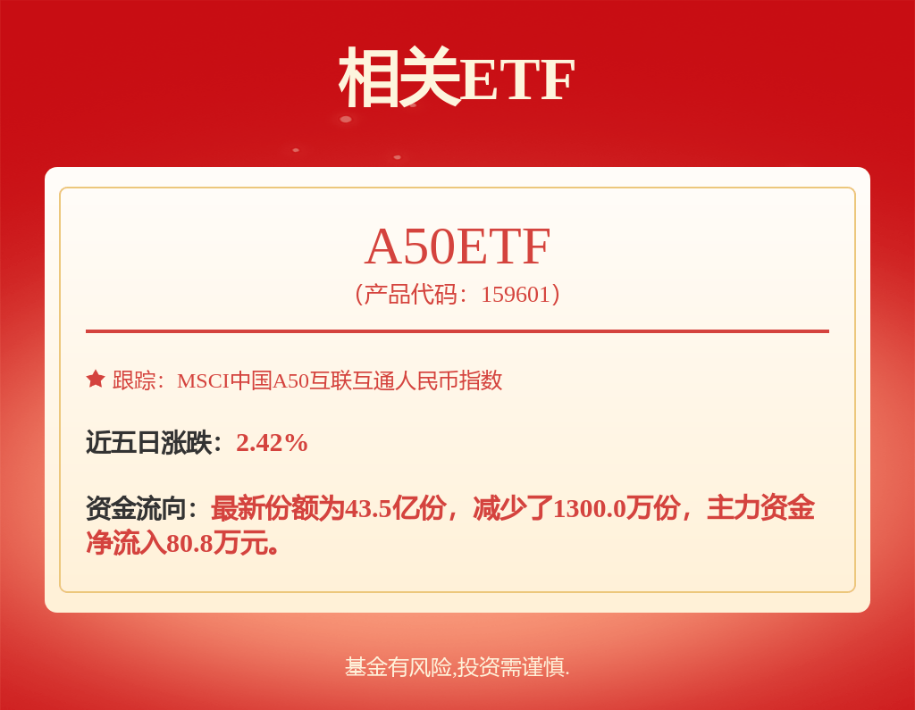 首航新能换手率76.54%，机构净买入1172.76万元，深股通净卖出1911.20万元