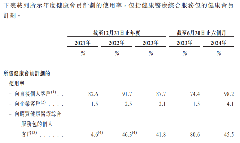 中体产业转型阵痛：“去地产化”后营收持续暴跌，造血能力不足