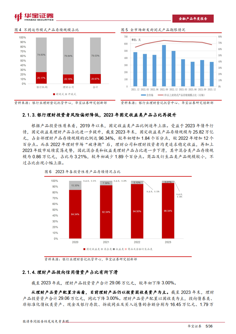 破局权益投资 银行理财入市恰逢其时