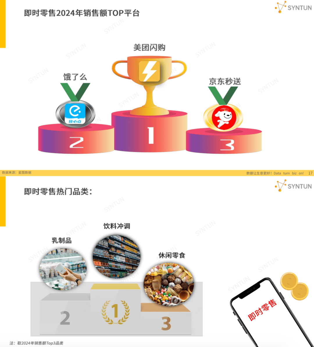 人保服务,人保护你周全_2025年中国直播电商行业市场现状分析及发展前景预测
