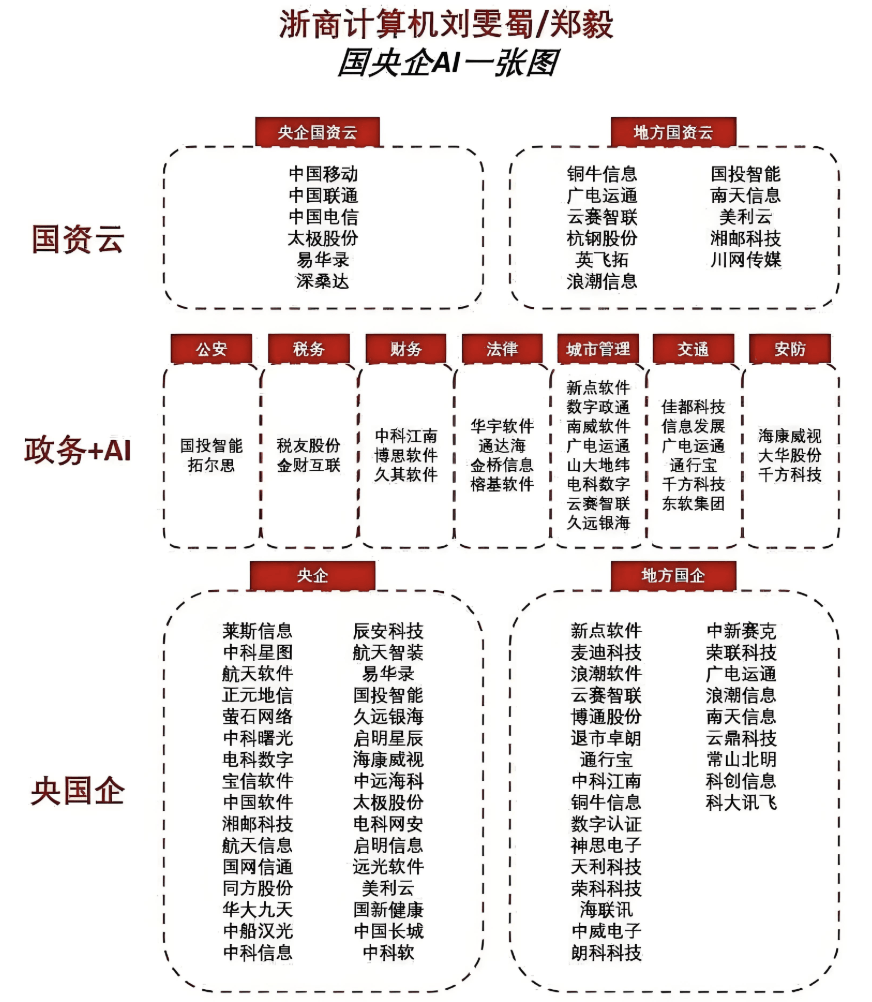 新型城镇化概念午后活跃 十大概念股盘点（名单）