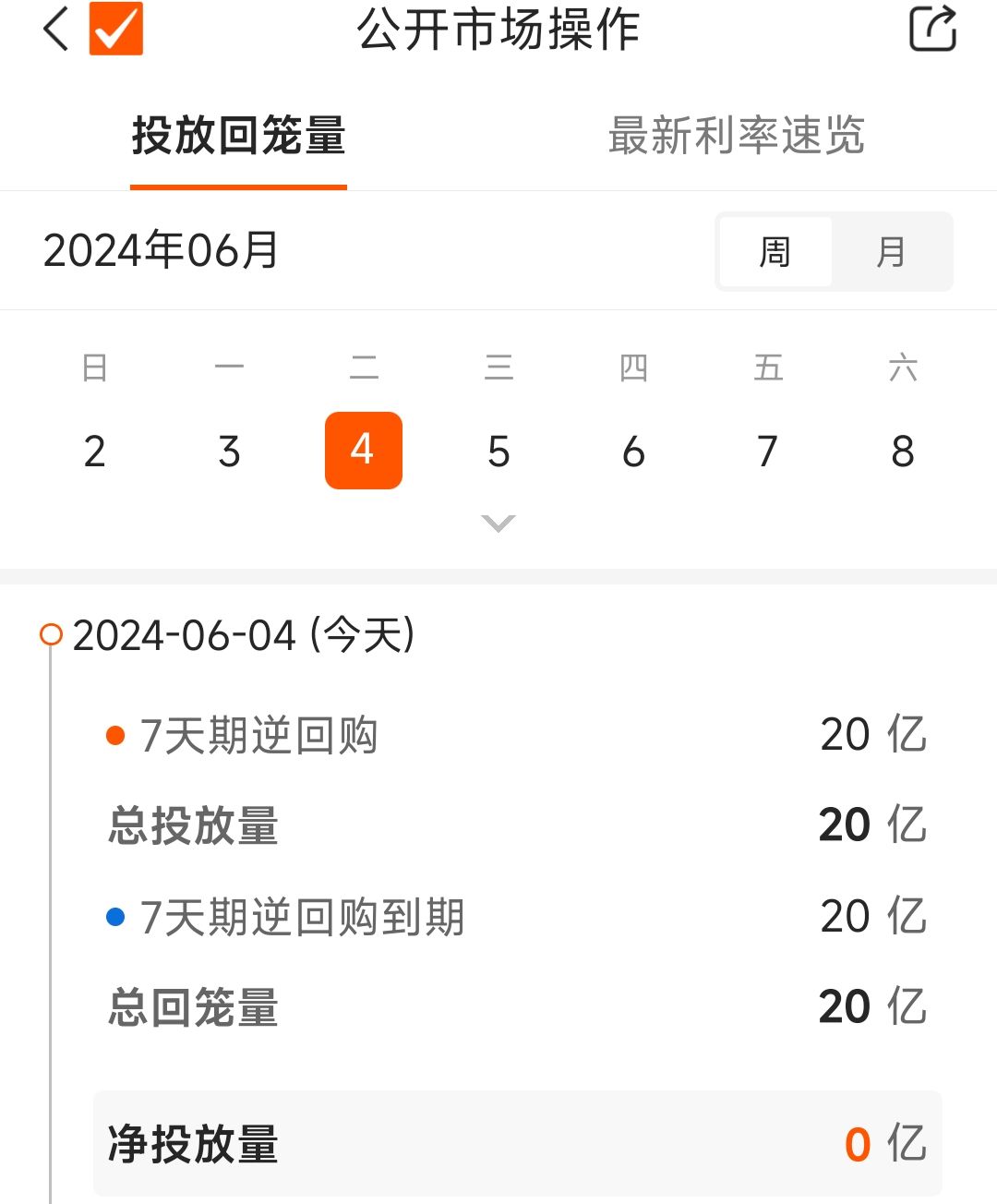 债市早参7月10日 | 央行重磅发布会定档下周一；6月CPI同比上涨0.1%，机构仍唱多债市