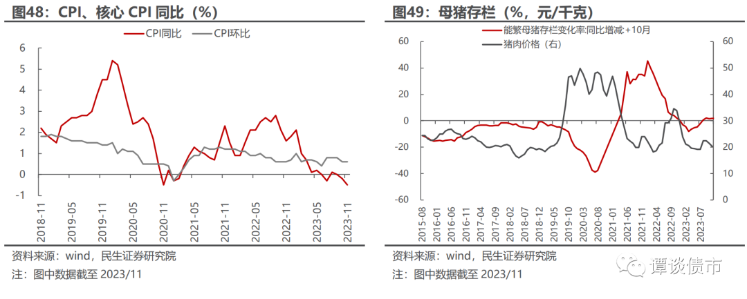 债市早参7月10日 | 央行重磅发布会定档下周一；6月CPI同比上涨0.1%，机构仍唱多债市