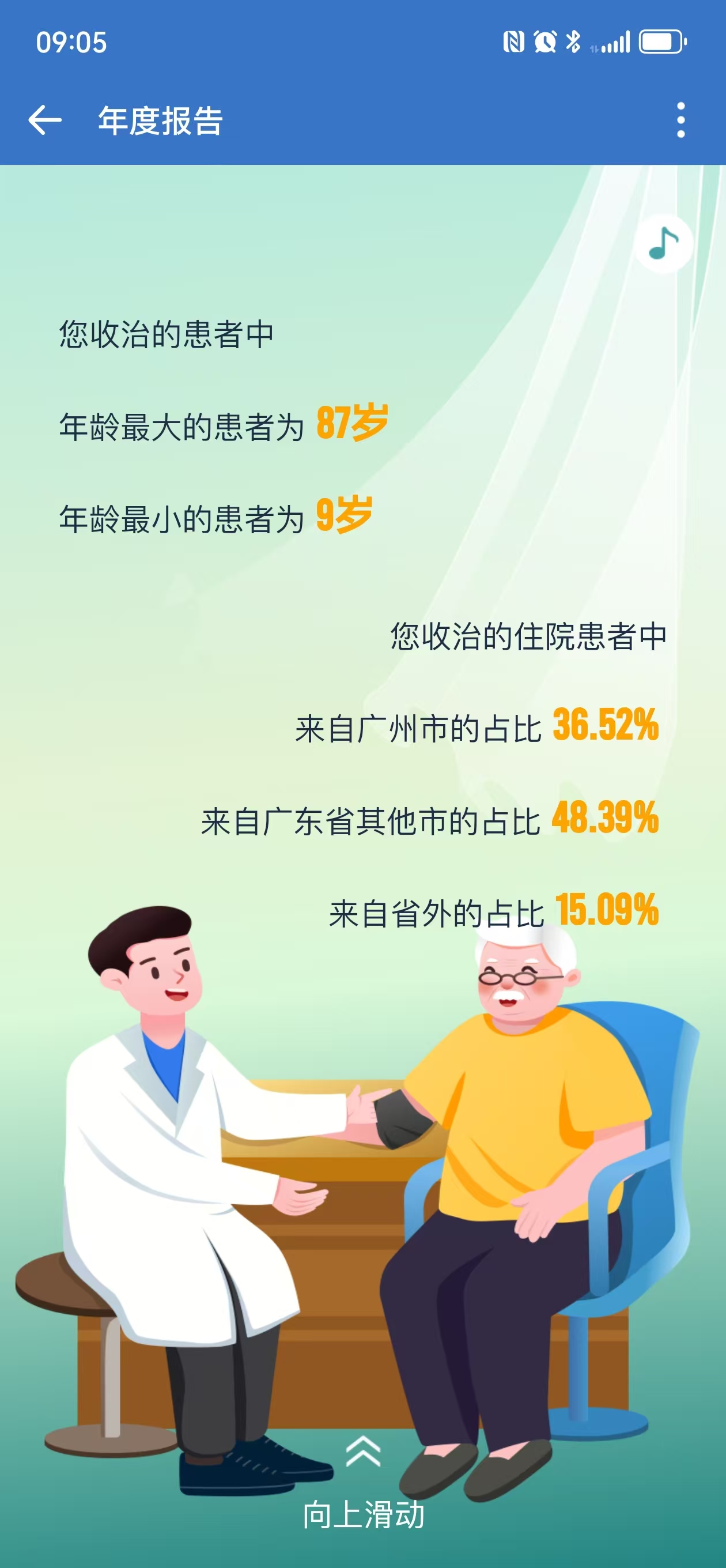 保险有温度,人保护你周全_2025智慧医院产业深度调研及供需格局、未来发展趋势预测