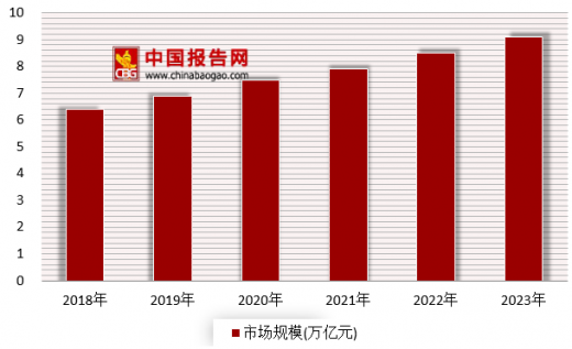 保险有温度,人保护你周全_2025中国具身智能行业市场深度分析及供需格局调研