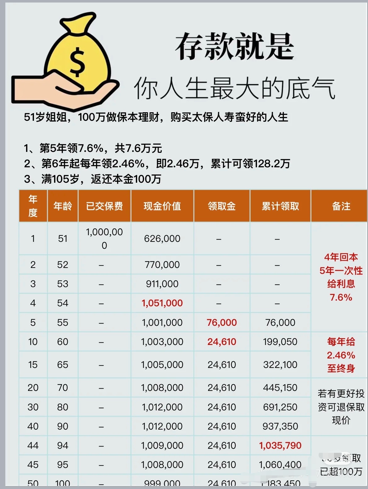 人保财险 ,拥有“如意行”驾乘险，出行更顺畅！_2025中国颜料行业市场竞争与市场规模、未来发展前景预测