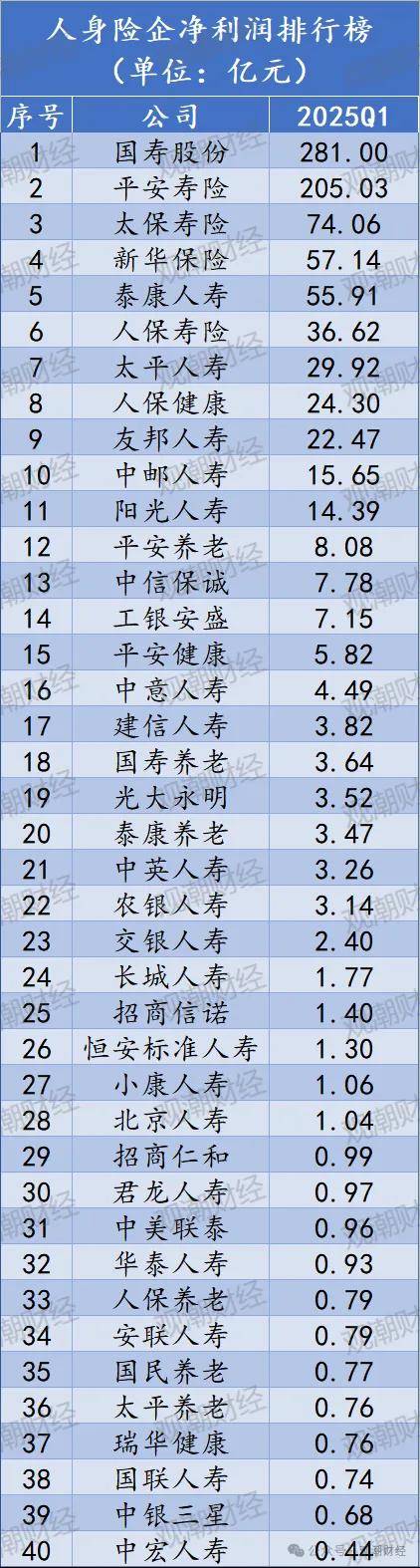 2025中国数字文化创意行业现状及市场规模、前景分析_人保车险,人保服务