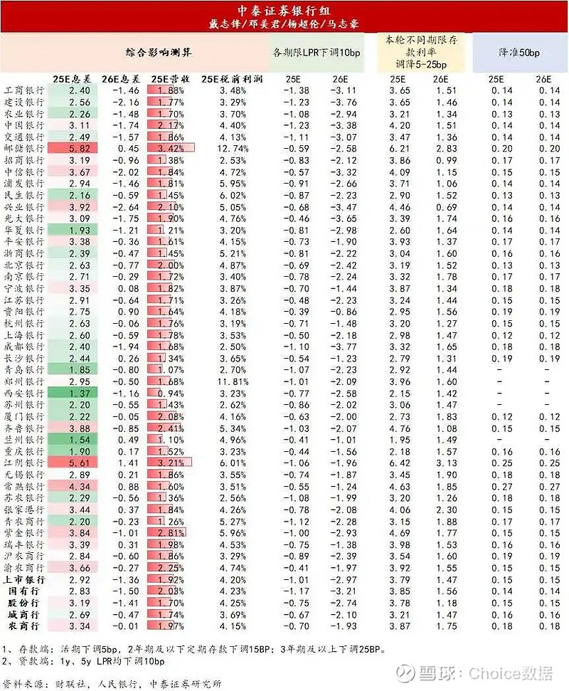 “一债难求”盛况或难再现?新一期450亿储蓄国债今起发售,一线网点认购冷热不均