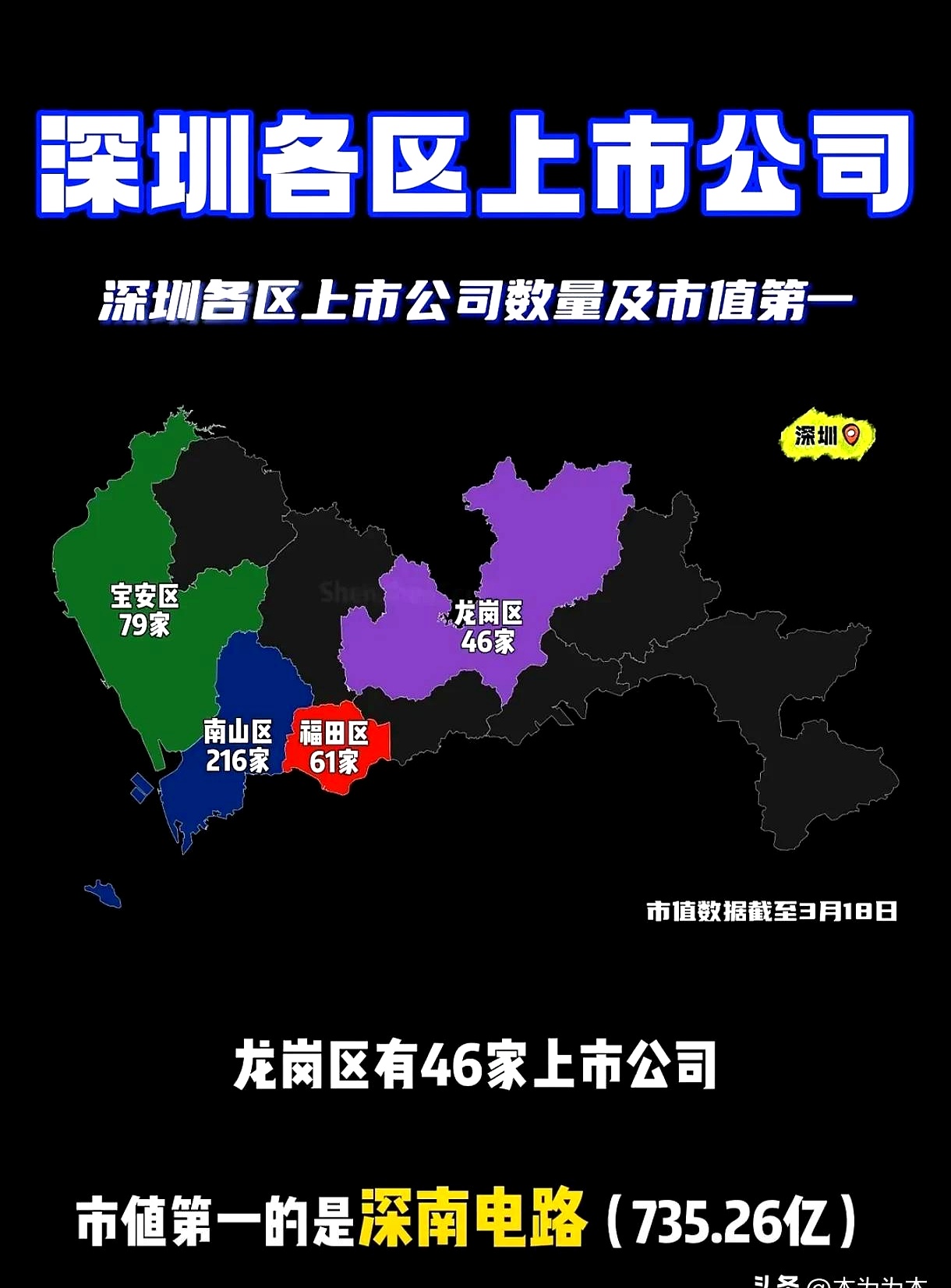 深圳上半年新增50多条无人机物流航线；粤港澳大湾区体育文化研究院成立丨大湾区财经早参