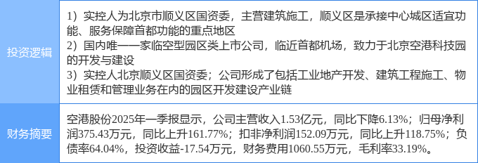 7月11日市北高新涨停：数字经济，住房租赁，上海国企改革概念热股
