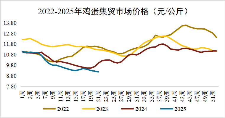 2025女士香水行业发展现状及市场规模、竞争格局分析_人保财险政银保 ,人保护你周全